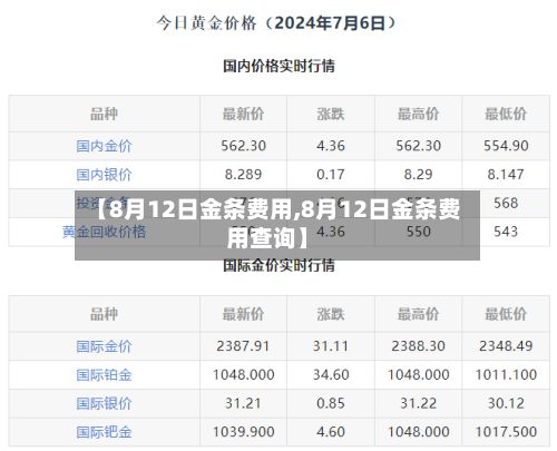 【8月12日金条费用,8月12日金条费用查询】-第2张图片