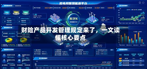 财险产品开发管理规定来了	，一文读懂核心要点-第2张图片