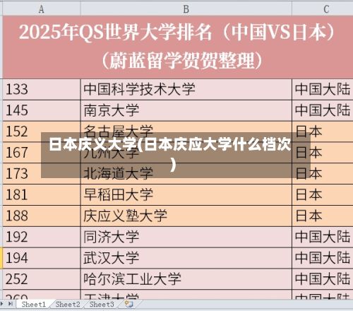 日本庆义大学(日本庆应大学什么档次)-第2张图片
