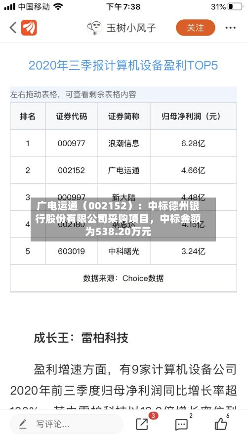 广电运通（002152）：中标德州银行股份有限公司采购项目	，中标金额为538.20万元-第3张图片