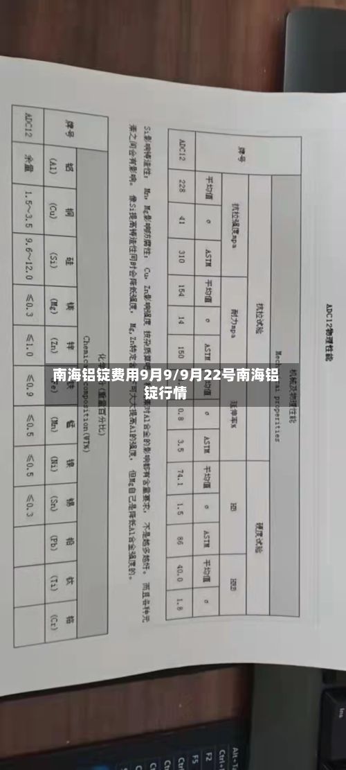 南海铝锭费用9月9/9月22号南海铝锭行情