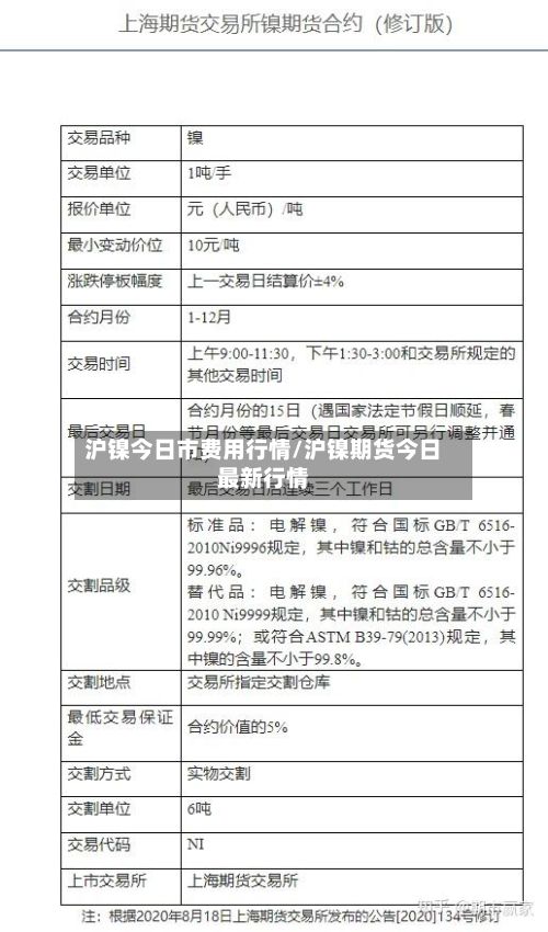 沪镍今日市费用行情/沪镍期货今日最新行情-第3张图片