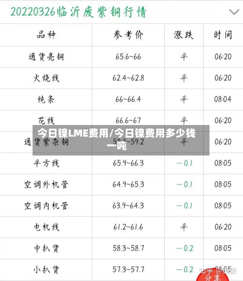 今日镍LME费用/今日镍费用多少钱一吨