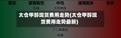 太仓甲醇现货费用走势(太仓甲醇现货费用走势最新)-第2张图片
