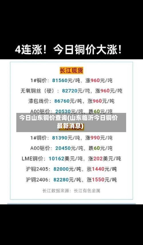 今日山东铜价查询(山东临沂今日铜价最新消息)