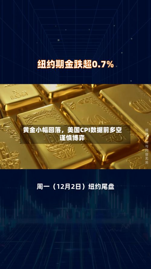 黄金小幅回落，美国CPI数据前多空谨慎博弈-第2张图片