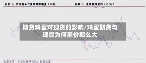 期货鸡蛋对现货的影响/鸡蛋期货与现货为何差价那么大-第3张图片