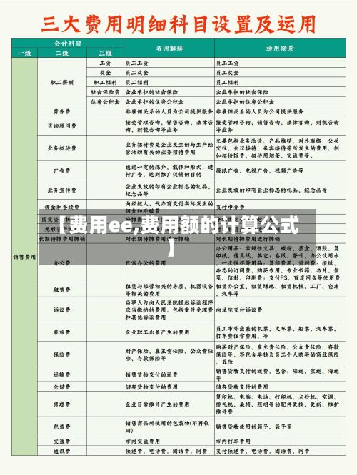 【费用ee,费用额的计算公式】-第3张图片