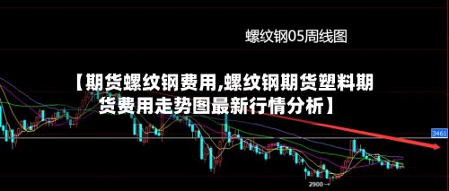 【期货螺纹钢费用,螺纹钢期货塑料期货费用走势图最新行情分析】