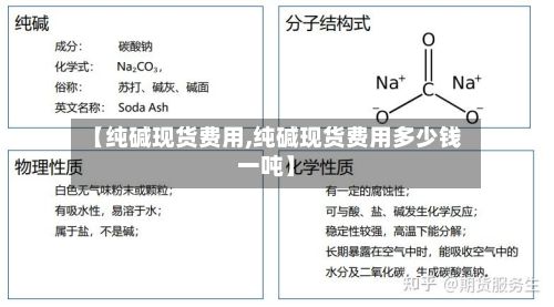 【纯碱现货费用,纯碱现货费用多少钱一吨】-第2张图片