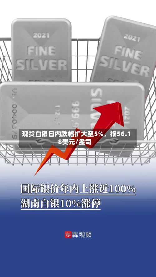 现货白银日内跌幅扩大至5%，报56.18美元/盎司-第2张图片