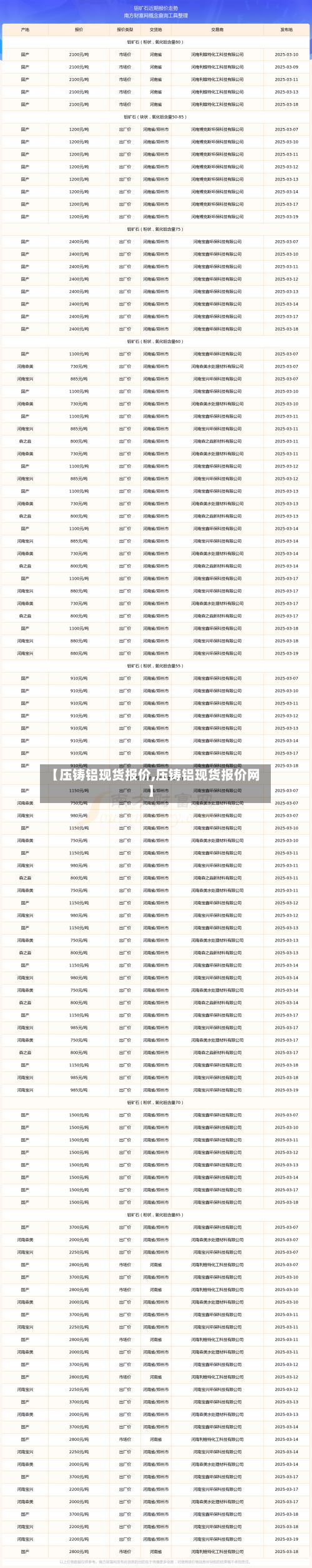 【压铸铝现货报价,压铸铝现货报价网】