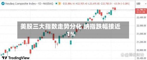 美股三大指数走势分化 纳指跌幅接近1%-第2张图片