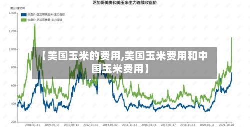 【美国玉米的费用,美国玉米费用和中国玉米费用】