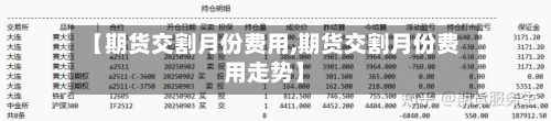 【期货交割月份费用,期货交割月份费用走势】-第2张图片