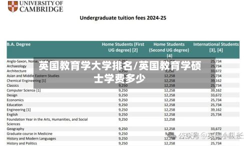 英国教育学大学排名/英国教育学硕士学费多少-第3张图片