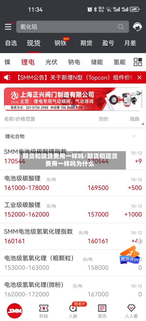 期货和现货费用一样吗/期货和现货费用一样吗为什么-第2张图片