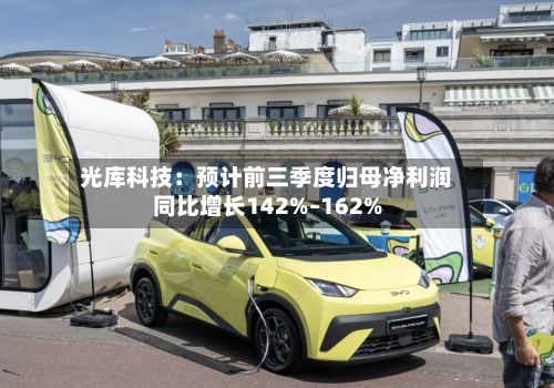 光库科技：预计前三季度归母净利润同比增长142%–162%-第1张图片
