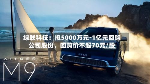 绿联科技：拟5000万元-1亿元回购公司股份，回购价不超70元/股-第1张图片