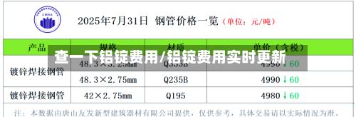 查一下铝锭费用/铝锭费用实时更新