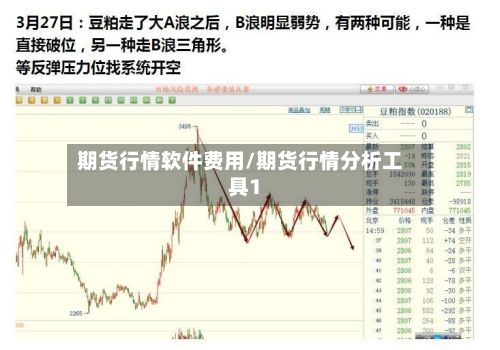 期货行情软件费用/期货行情分析工具1-第2张图片