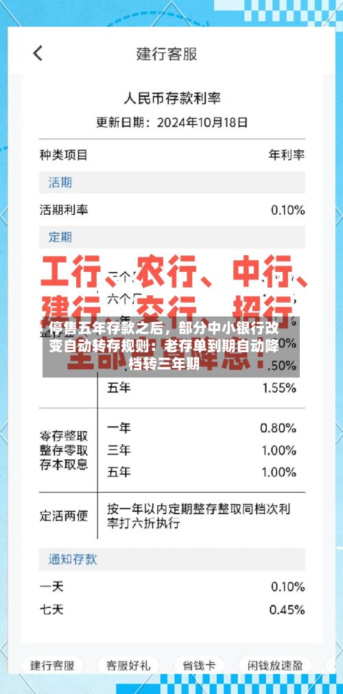 停售五年存款之后，部分中小银行改变自动转存规则：老存单到期自动降档转三年期-第2张图片