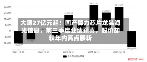 大赚27亿元起！国产算力芯片龙头海光信息，前三季度业绩预喜	，股价却较年内高点腰斩-第1张图片