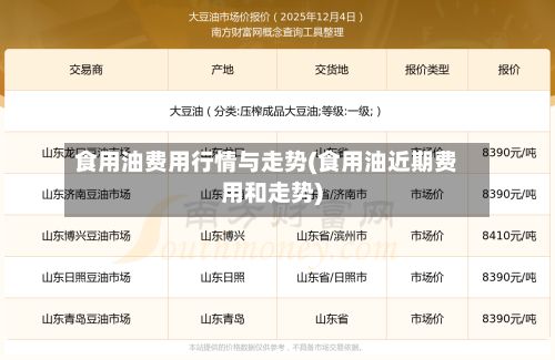 食用油费用行情与走势(食用油近期费用和走势)