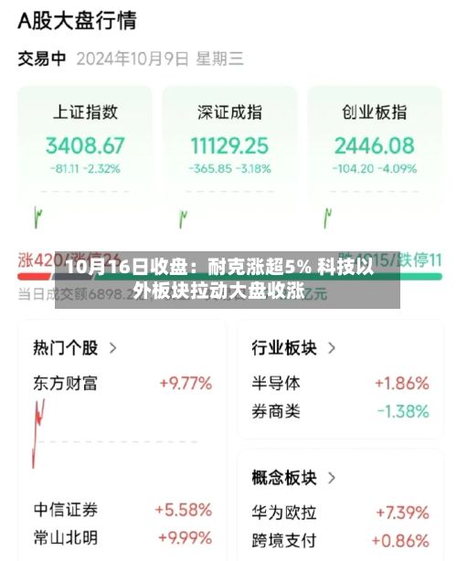 10月16日收盘:耐克涨超5% 科技以外板块拉动大盘收涨-第2张图片