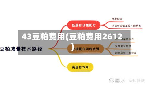 43豆粕费用(豆粕费用2612)