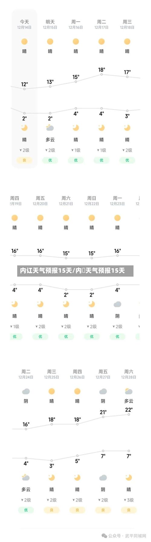 内讧天气预报15天/内冮天气预报15天-第2张图片