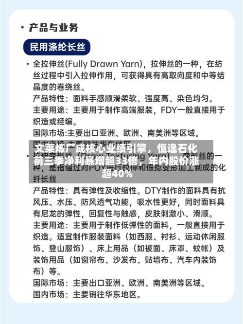 文莱炼厂成核心业绩引擎，恒逸石化前三季净利暴增超33倍	，年内股价涨超40%-第1张图片