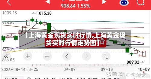 【上海黄金现货实时行情,上海黄金现货实时行情走势图】