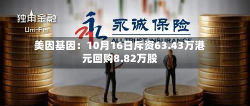 美因基因：10月16日斥资63.43万港元回购8.82万股