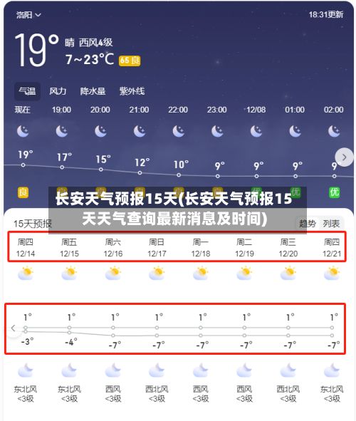 长安天气预报15天(长安天气预报15天天气查询最新消息及时间)