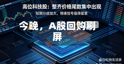今晚，A股回购刷屏-第2张图片
