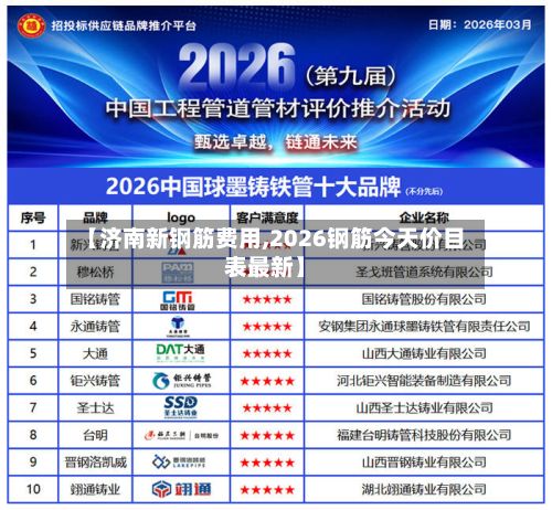 【济南新钢筋费用,2026钢筋今天价目表最新】