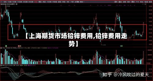 【上海期货市场铅锌费用,铅锌费用走势】