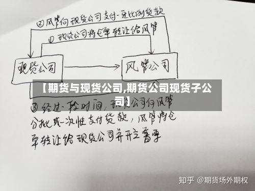 【期货与现货公司,期货公司现货子公司】-第3张图片