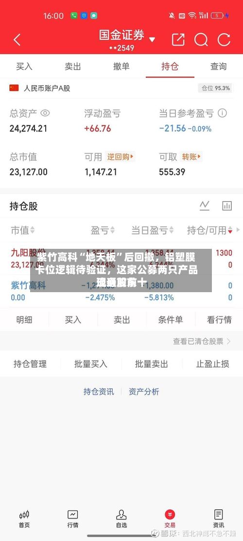 紫竹高科“地天板”后回撤	，铝塑膜卡位逻辑待验证，这家公募两只产品现身前前十流通股东-第3张图片