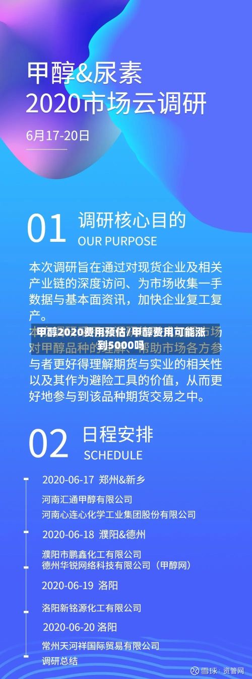 甲醇2020费用预估/甲醇费用可能涨到5000吗-第2张图片