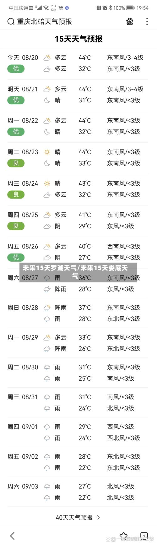未来15天罗湖天气/未来15天娄底天气-第3张图片