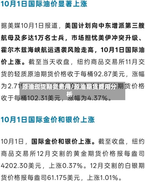 原油现货期货费用/原油期货费用分析