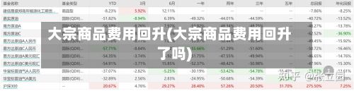大宗商品费用回升(大宗商品费用回升了吗)