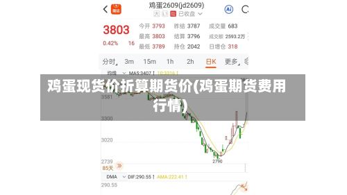 鸡蛋现货价折算期货价(鸡蛋期货费用行情)-第2张图片