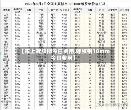 【东上螺纹钢今日费用,螺纹钢10mm今日费用】-第2张图片