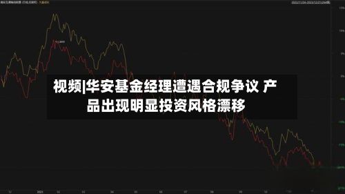 视频|华安基金经理遭遇合规争议 产品出现明显投资风格漂移
