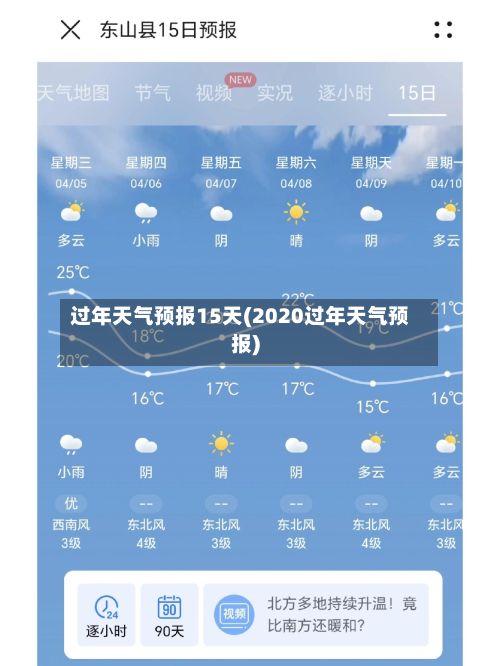 过年天气预报15天(2020过年天气预报)-第3张图片
