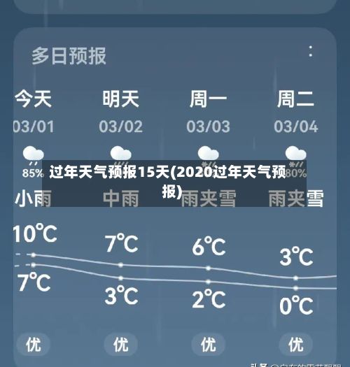 过年天气预报15天(2020过年天气预报)-第2张图片