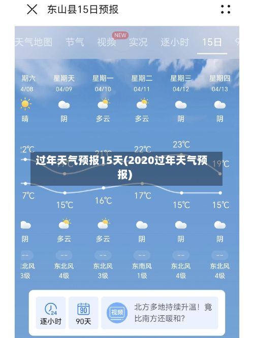 过年天气预报15天(2020过年天气预报)